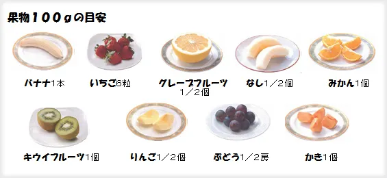 果物100g