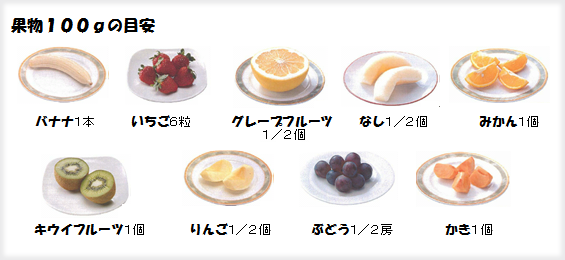 果物100g