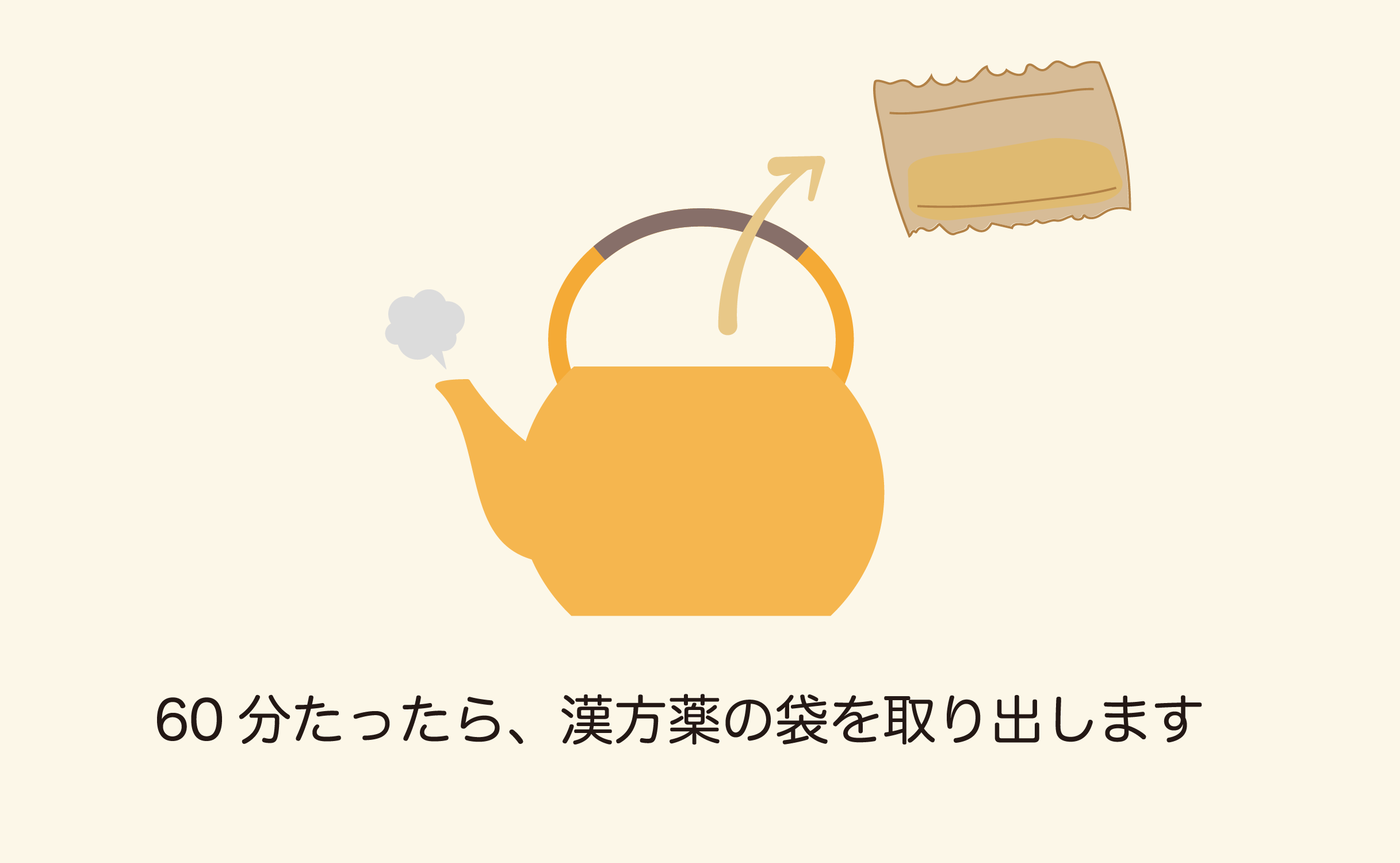 煎じ終わったら