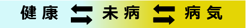 健康・未病・病気イラスト