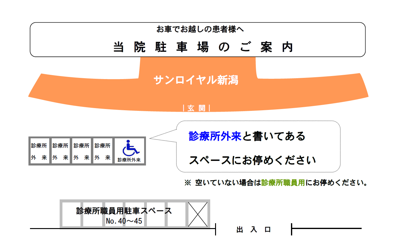 駐車場案内図